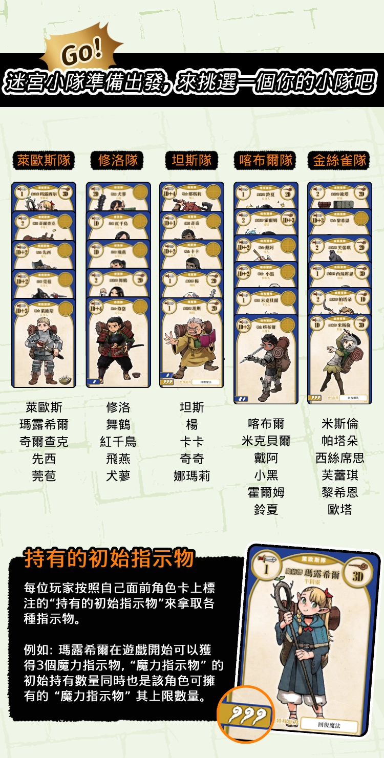 迷宮美食家（詳情）上_12.png