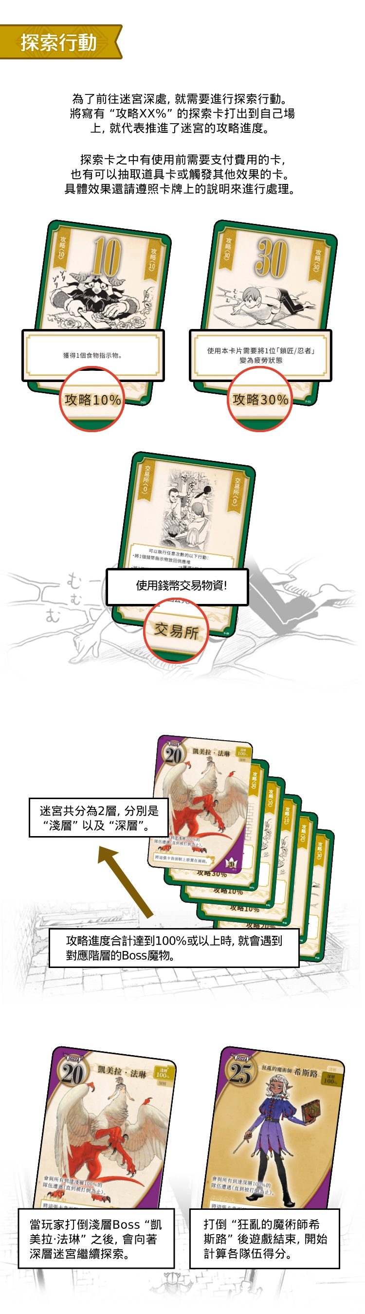 迷宮美食家（詳情）下_02.png