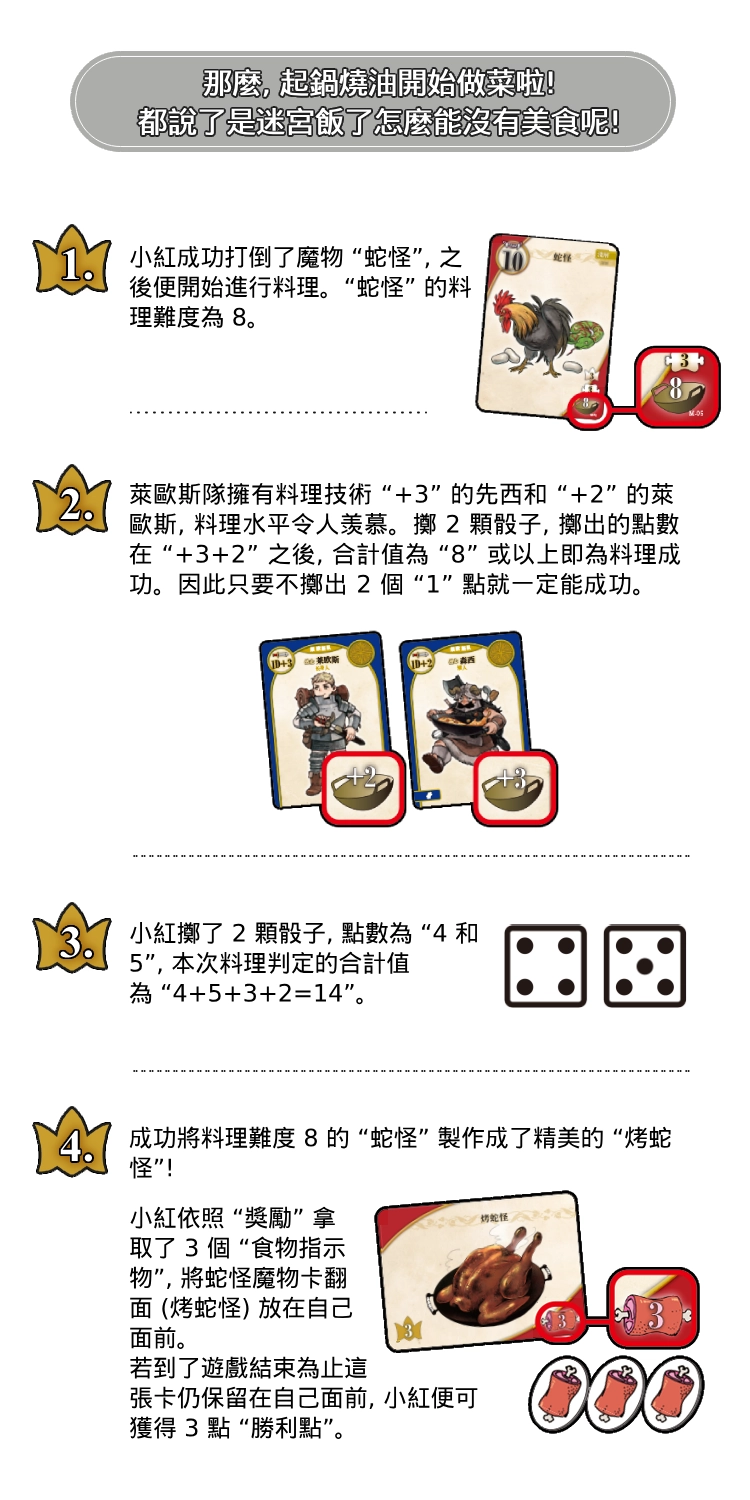 迷宮美食家（詳情）下_05.png