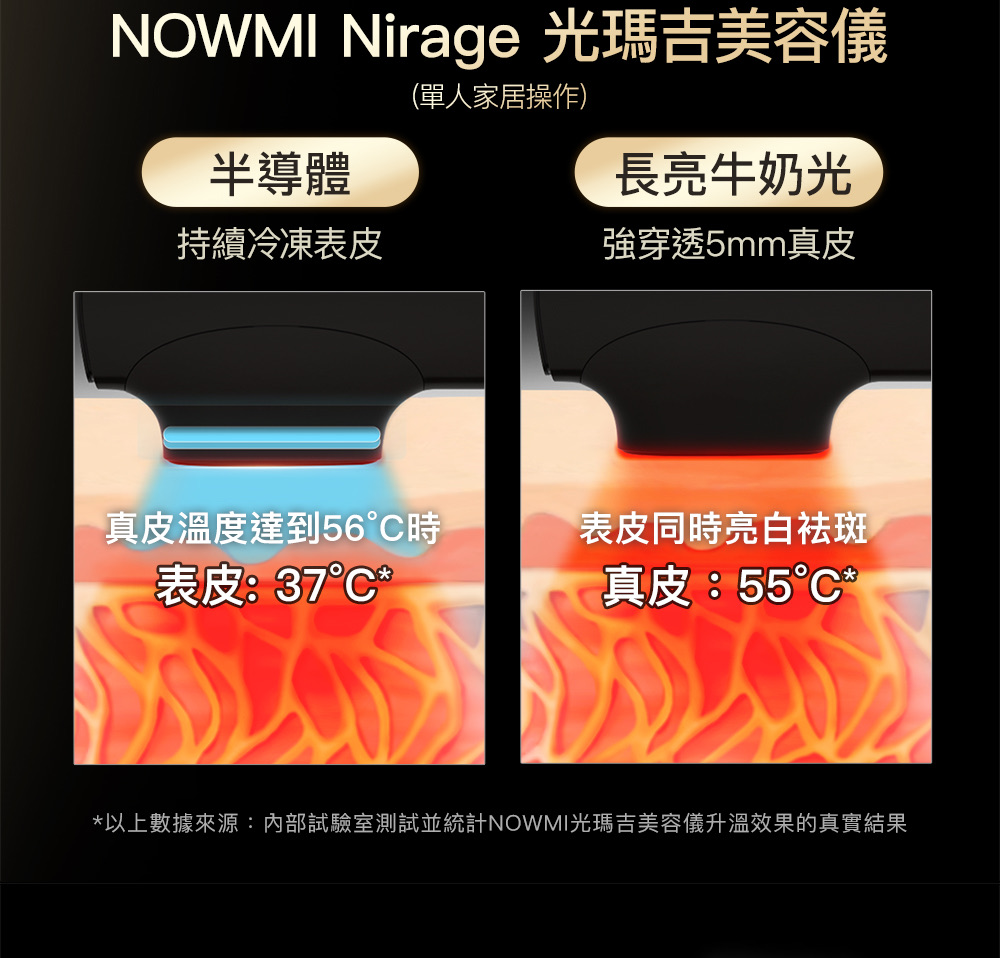 (繁中)-NOWMI-Nirage-3_07.jpeg