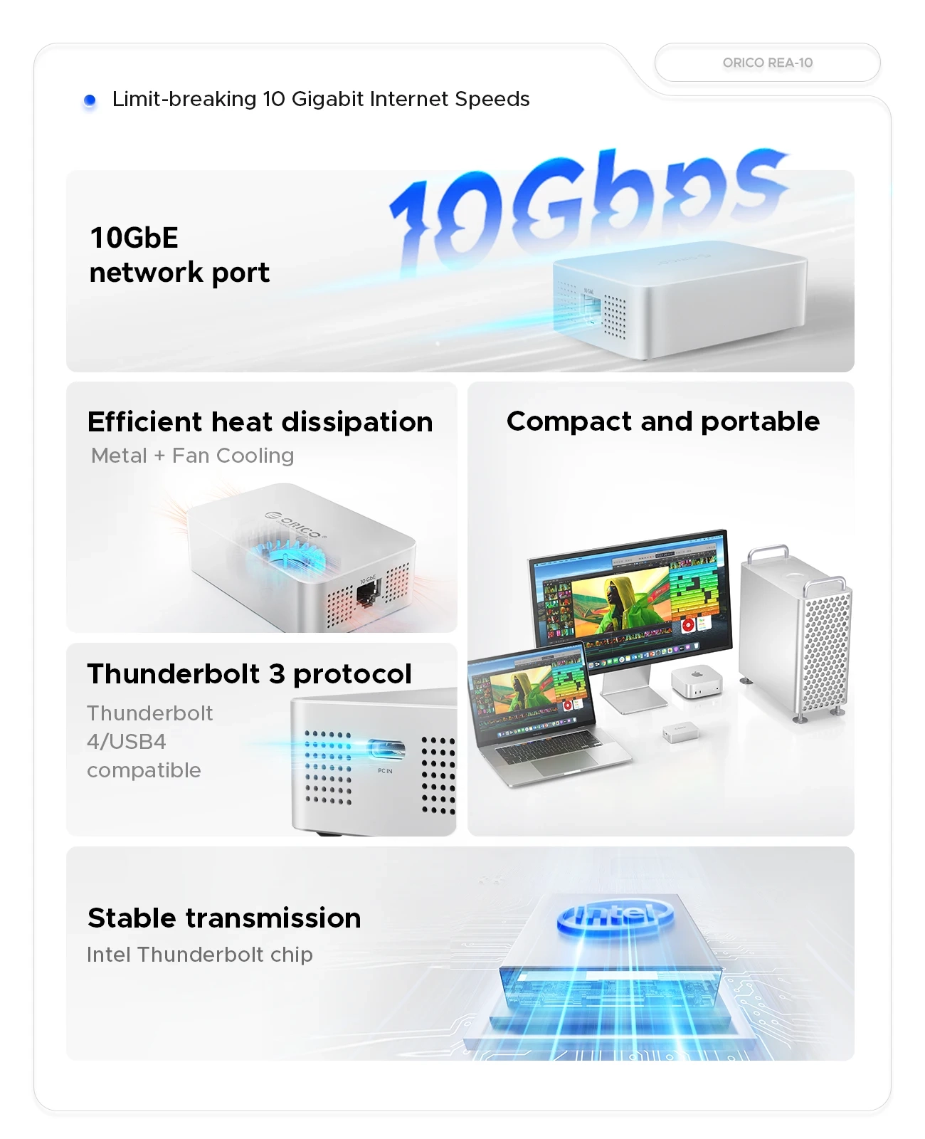 ORICO Thunderbolt 10Gネットワークカード ORICO Thunderbolt 10G