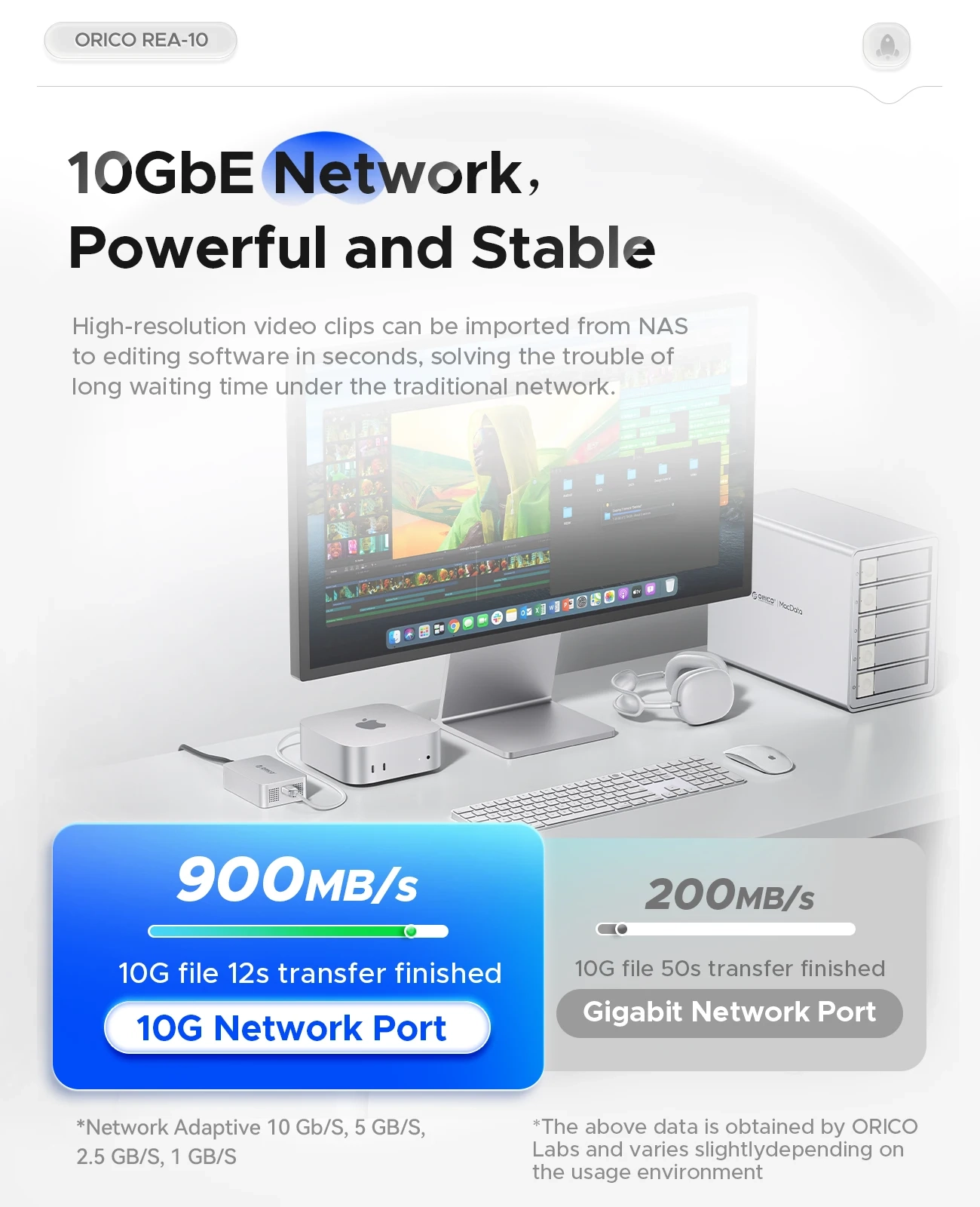 ORICO Thunderbolt 10Gネットワークカード ORICO Thunderbolt 10GbE Network Adapter