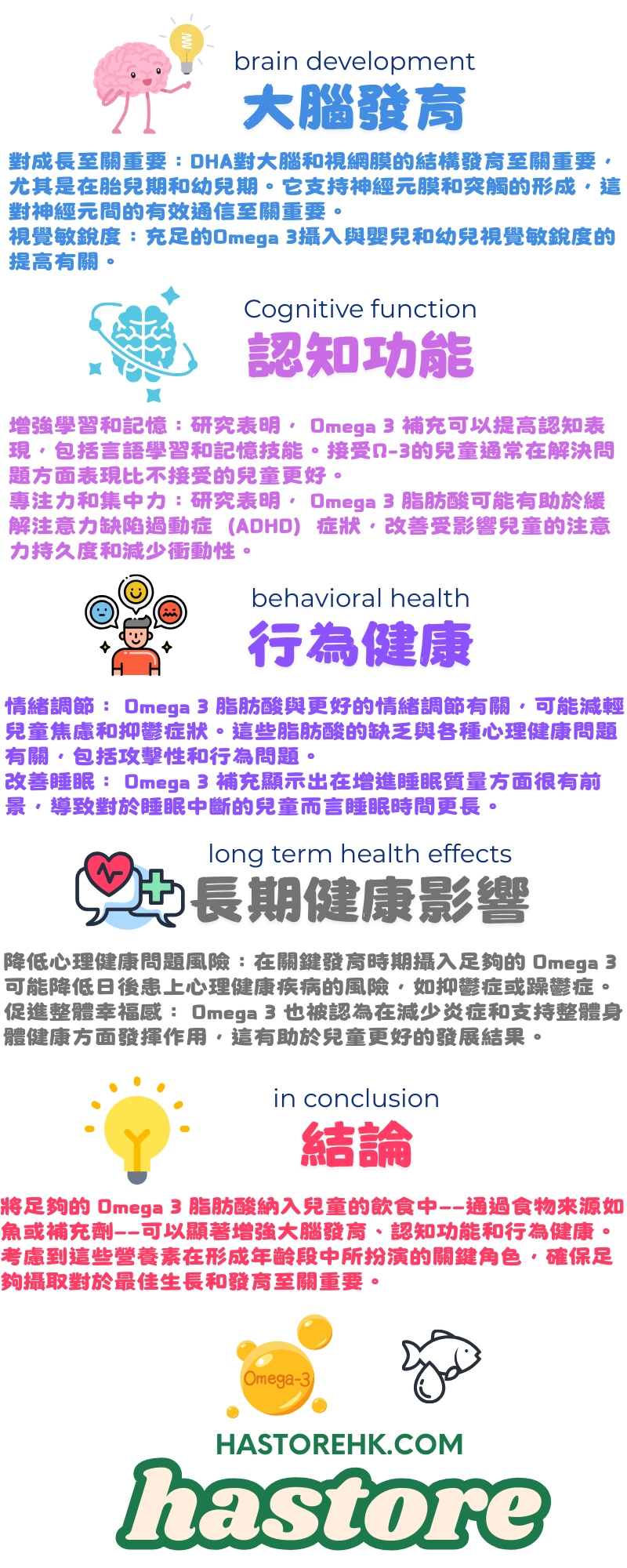Blue Simple Microbiology Facebook Post (200 x 100 像素) (400 x 200 像素) (2).png