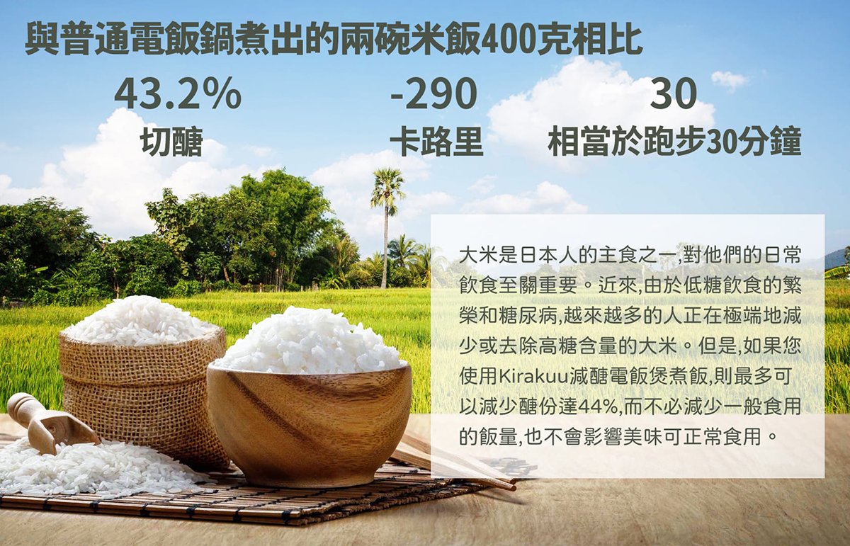 DPT822_日本Kirakuu減醣電飯煲_01_0j.jpg
